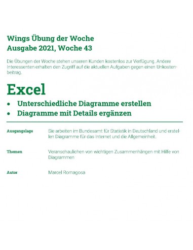 UdW 2143 Diagramme erstellen