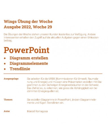UdW 2229 PowerPoint - Diagramm